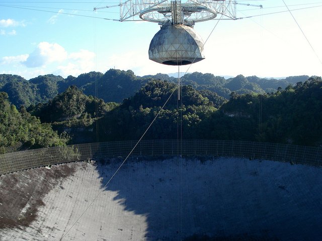 Group visit at the Arecibo telescope in Puerto Rico